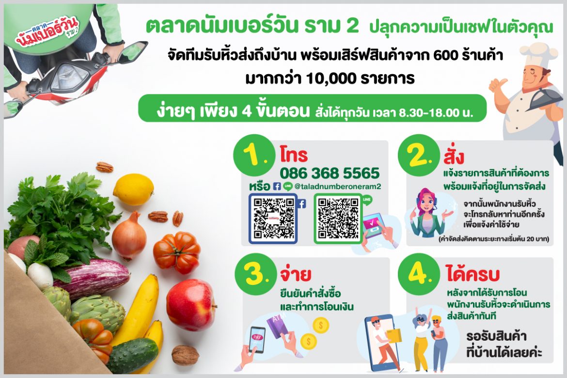 ตลาดนัมเบอร์วันราม 2 ปลุกความเป็นเชฟในตัวคุณ จัดทีมรับหิ้วส่งถึงบ้าน พร้อมเสริ์ฟสินค้าจาก 600 ร้านค้า มากกว่า 10,000 รายการ